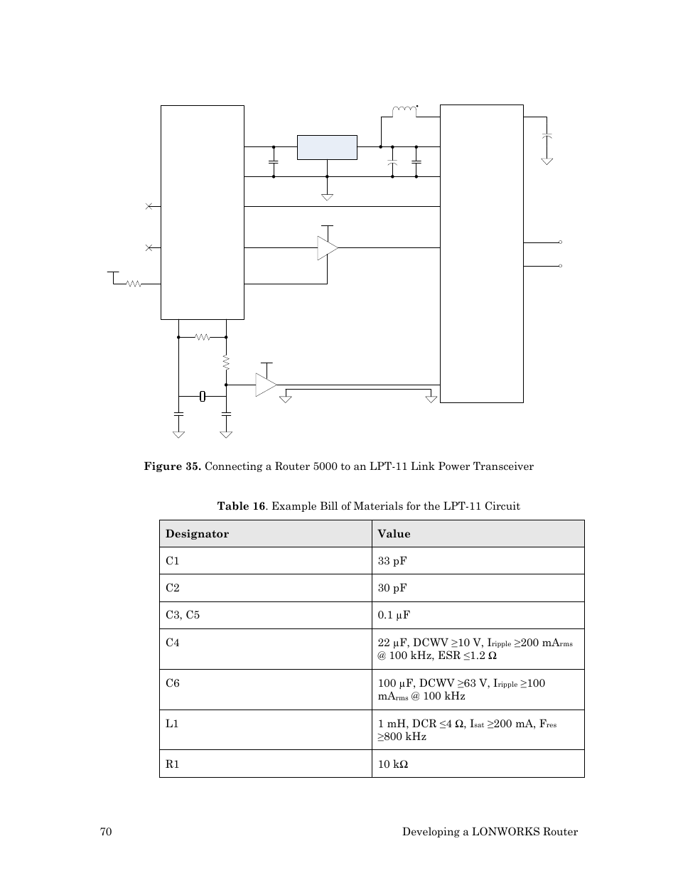 200 ma, 100 ma, 200 ma, f | Echelon LonWorks Router User Manual | Page 80 / 129