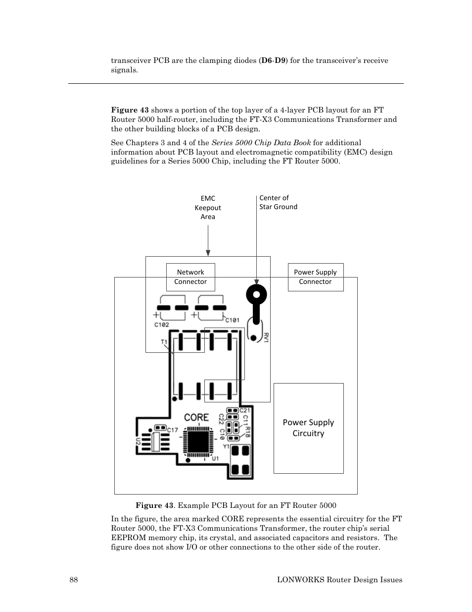 Ft router 5000 | Echelon LonWorks Router User Manual | Page 98 / 129