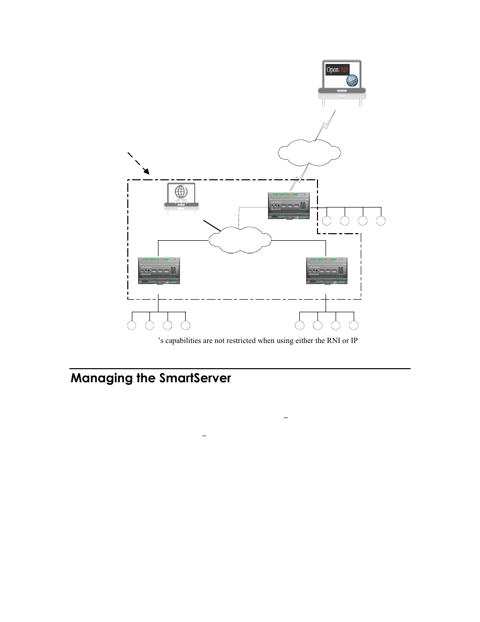 Managing the smartserver | Echelon SmartServer 2.2 User Manual | Page 101 / 560