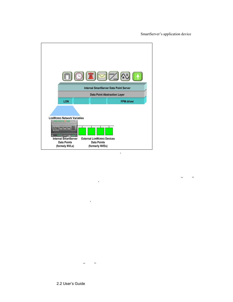 Devices connected to the smartserver | Echelon SmartServer 2.2 User Manual | Page 138 / 560