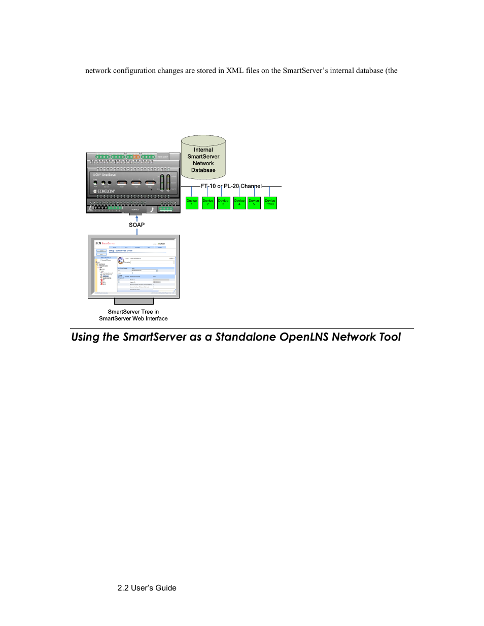 Echelon SmartServer 2.2 User Manual | Page 196 / 560