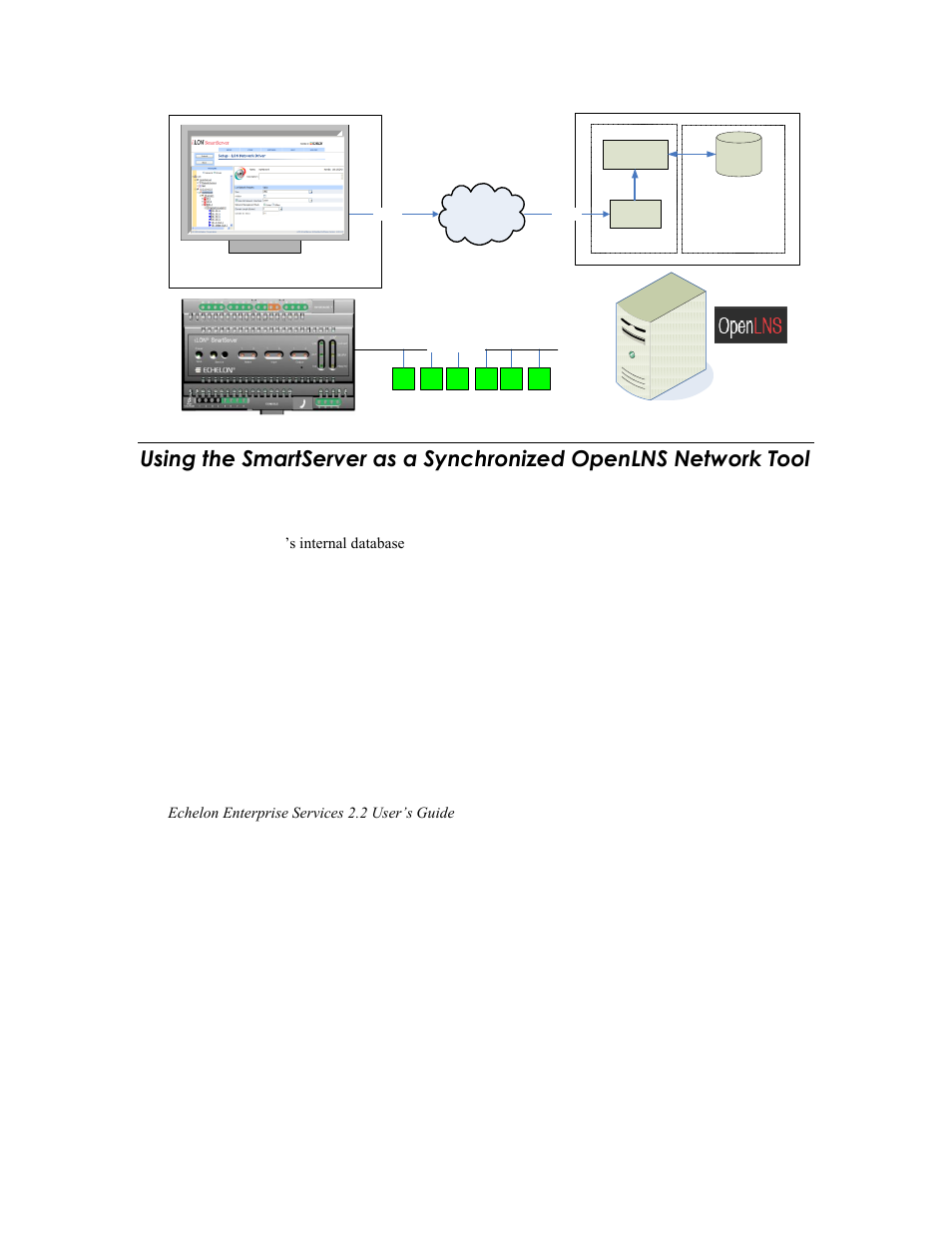 You can design, install, and maintain a l | Echelon SmartServer 2.2 User Manual | Page 197 / 560