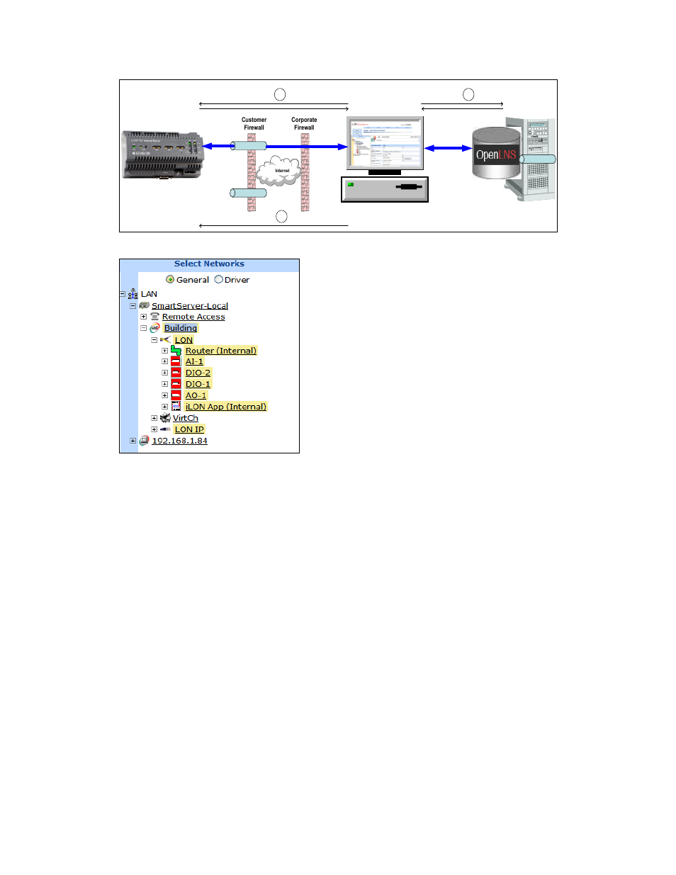 Manually synchronizing all items | Echelon SmartServer 2.2 User Manual | Page 213 / 560