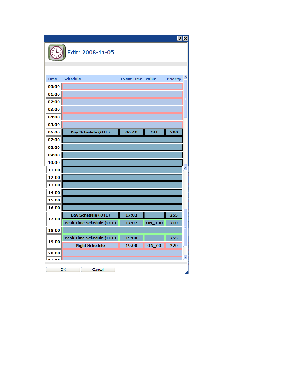 Echelon SmartServer 2.2 User Manual | Page 401 / 560