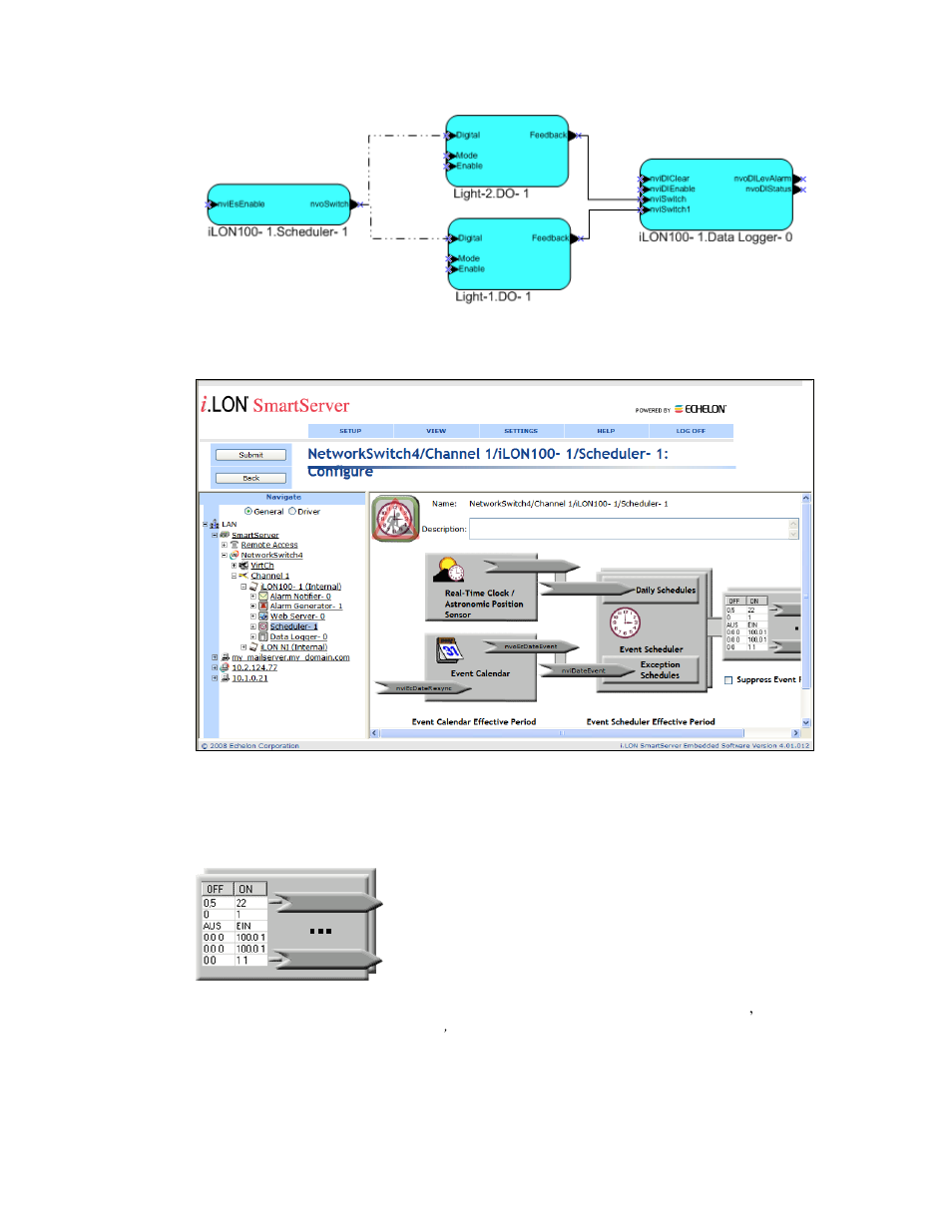 Echelon SmartServer 2.2 User Manual | Page 491 / 560