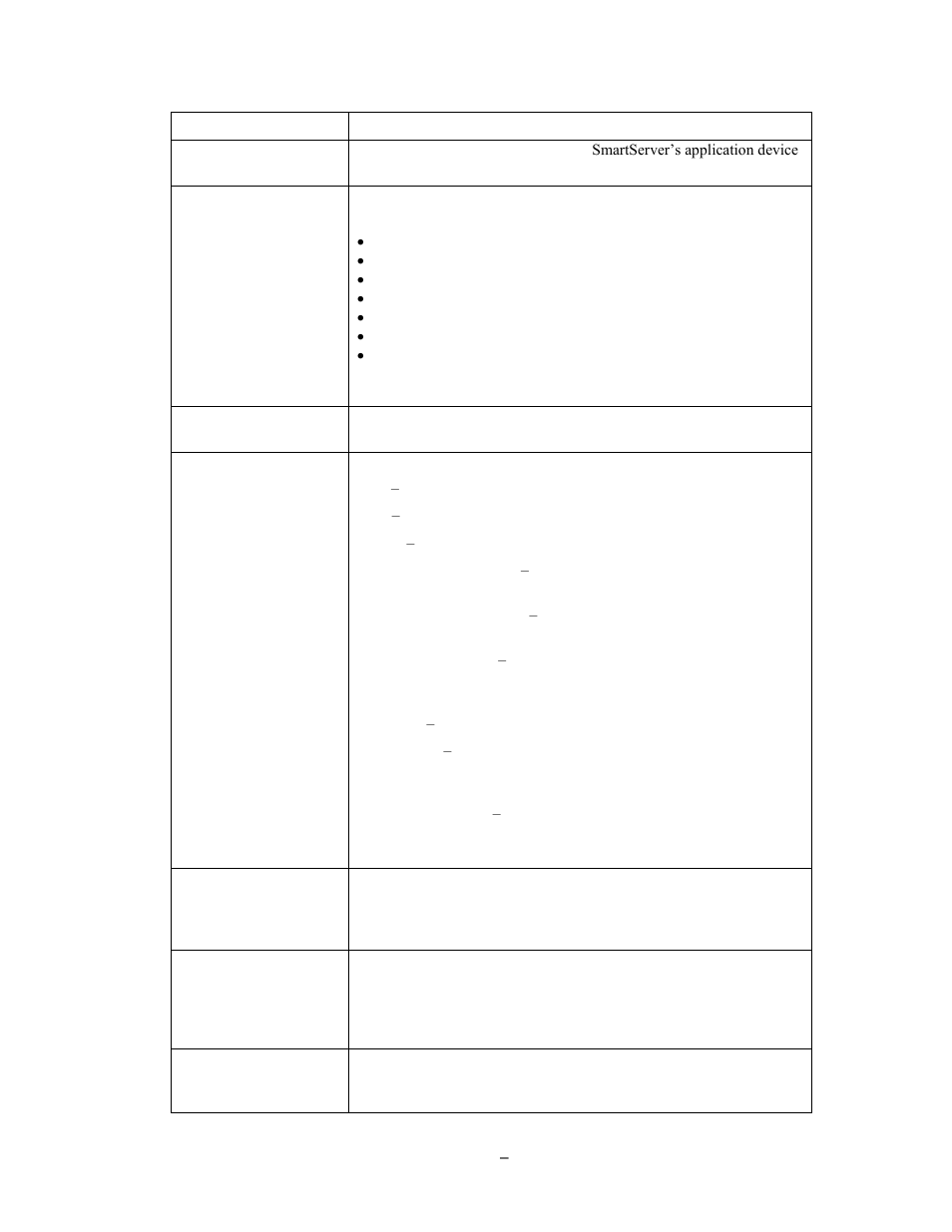 Echelon SmartServer 2.2 User Manual | Page 511 / 560