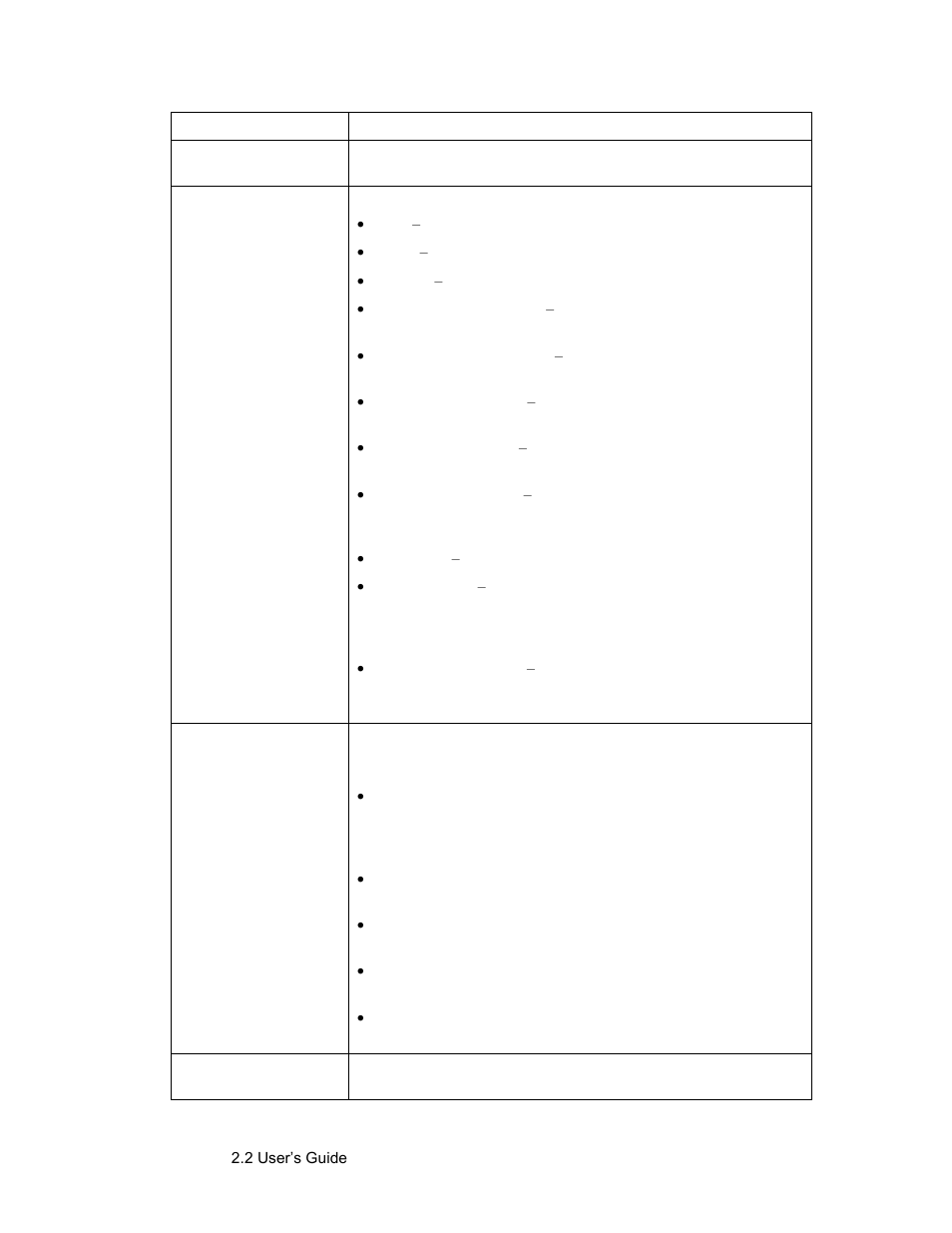 Echelon SmartServer 2.2 User Manual | Page 512 / 560