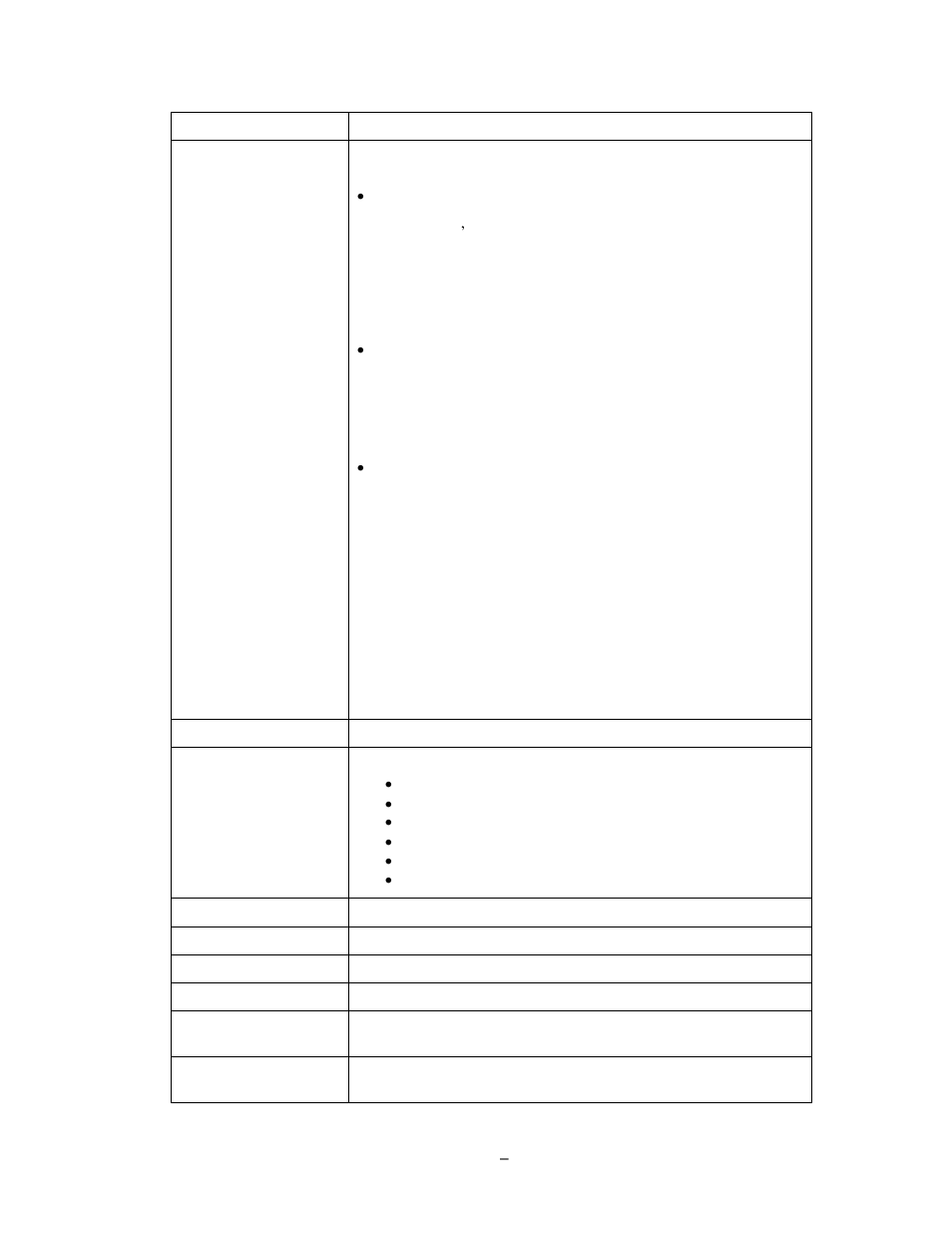 Echelon SmartServer 2.2 User Manual | Page 515 / 560