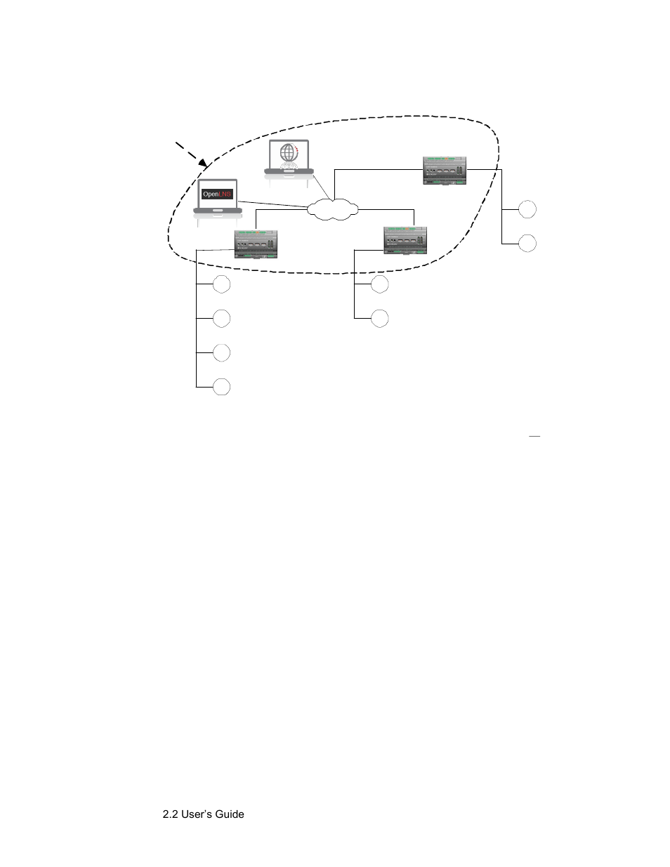 Echelon SmartServer 2.2 User Manual | Page 92 / 560