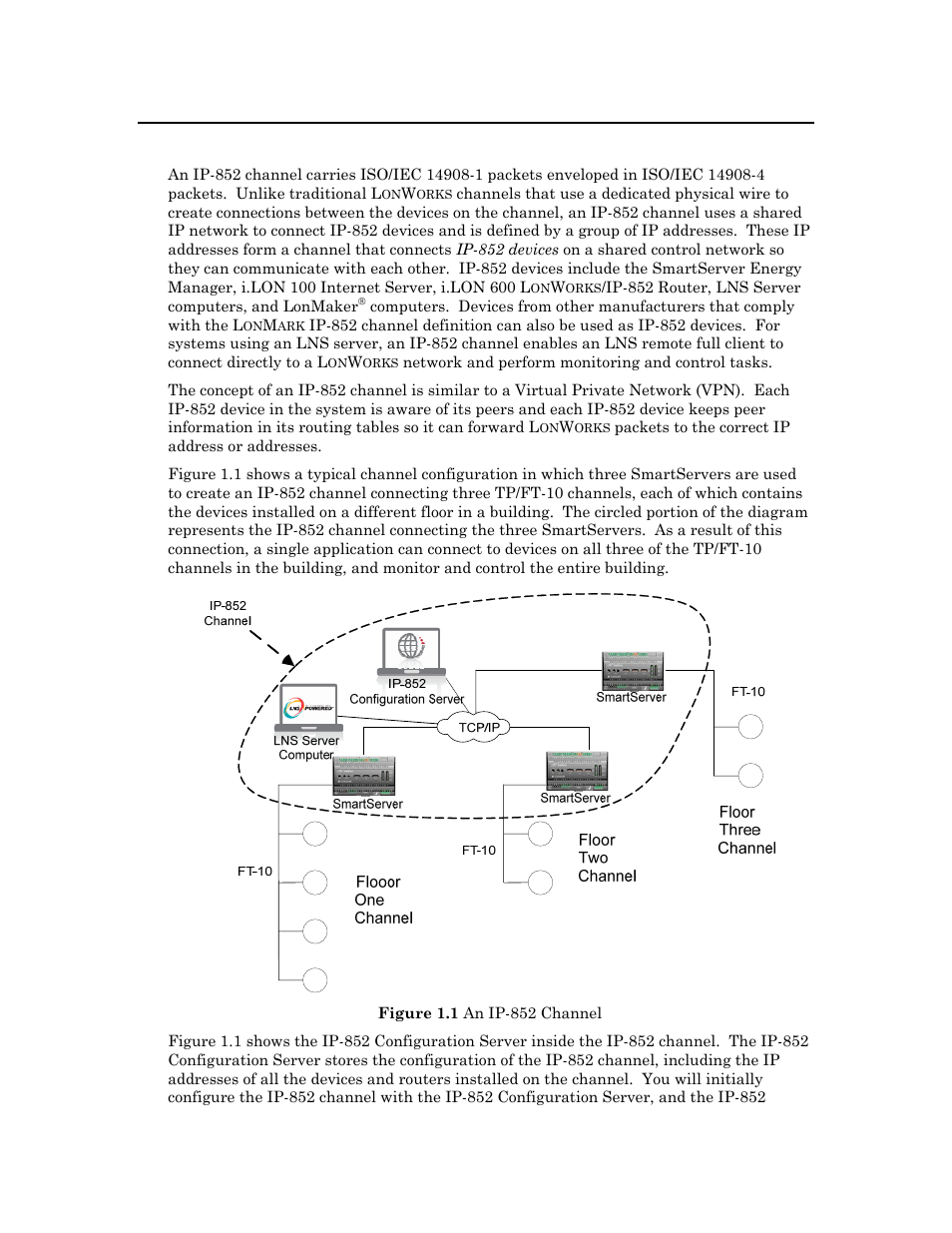 Introduction to the ip 852 channel, Introduction to the ip-852 channel | Echelon IP-852 Channel User Manual | Page 10 / 56