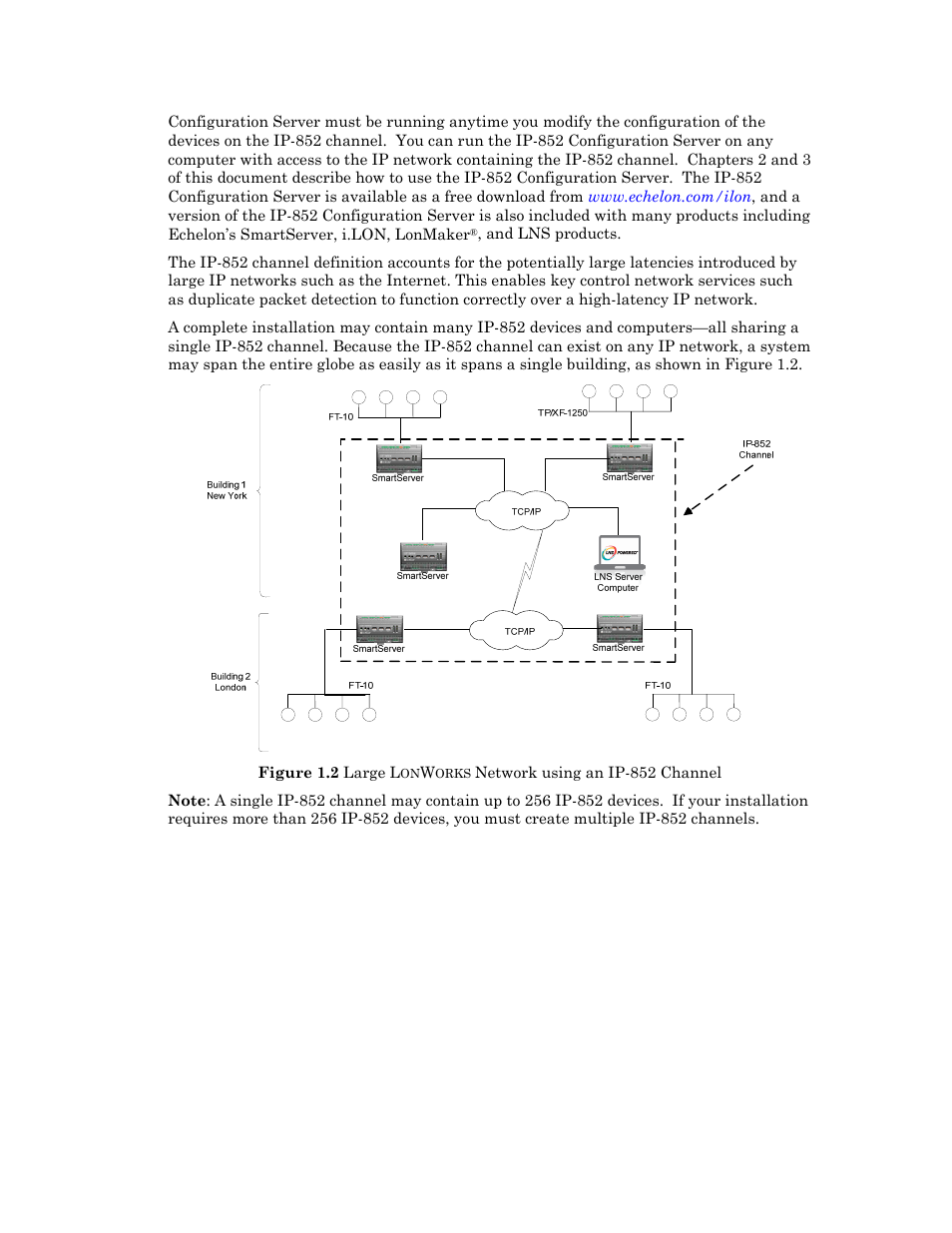 Echelon IP-852 Channel User Manual | Page 11 / 56