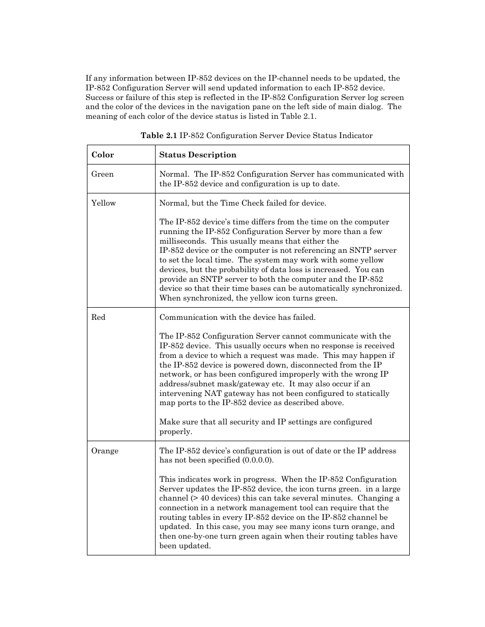 Checking ip 852 device status | Echelon IP-852 Channel User Manual | Page 19 / 56