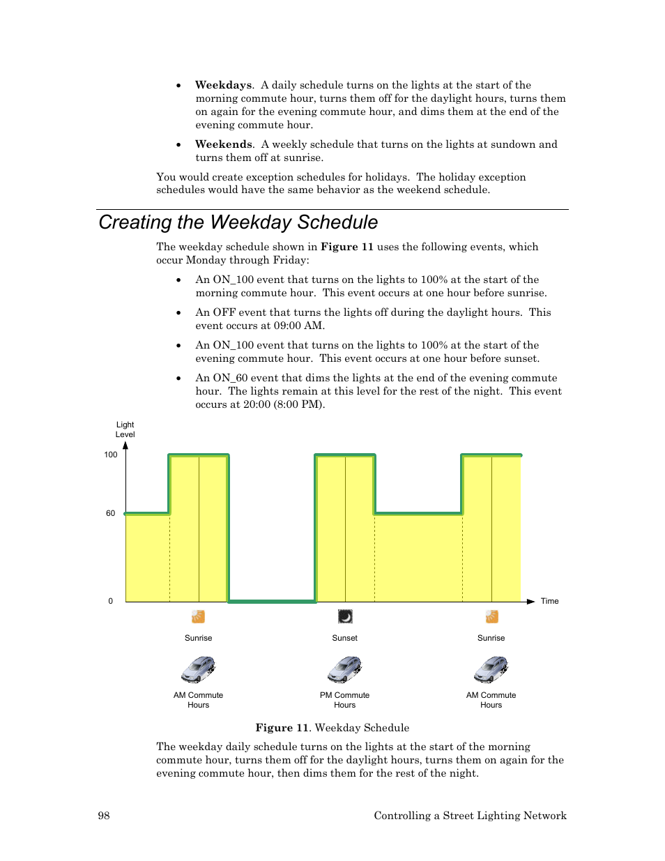 Creating the weekday schedule | Echelon Lumewave CRD 3000 Street Light Bridge User Manual | Page 108 / 124
