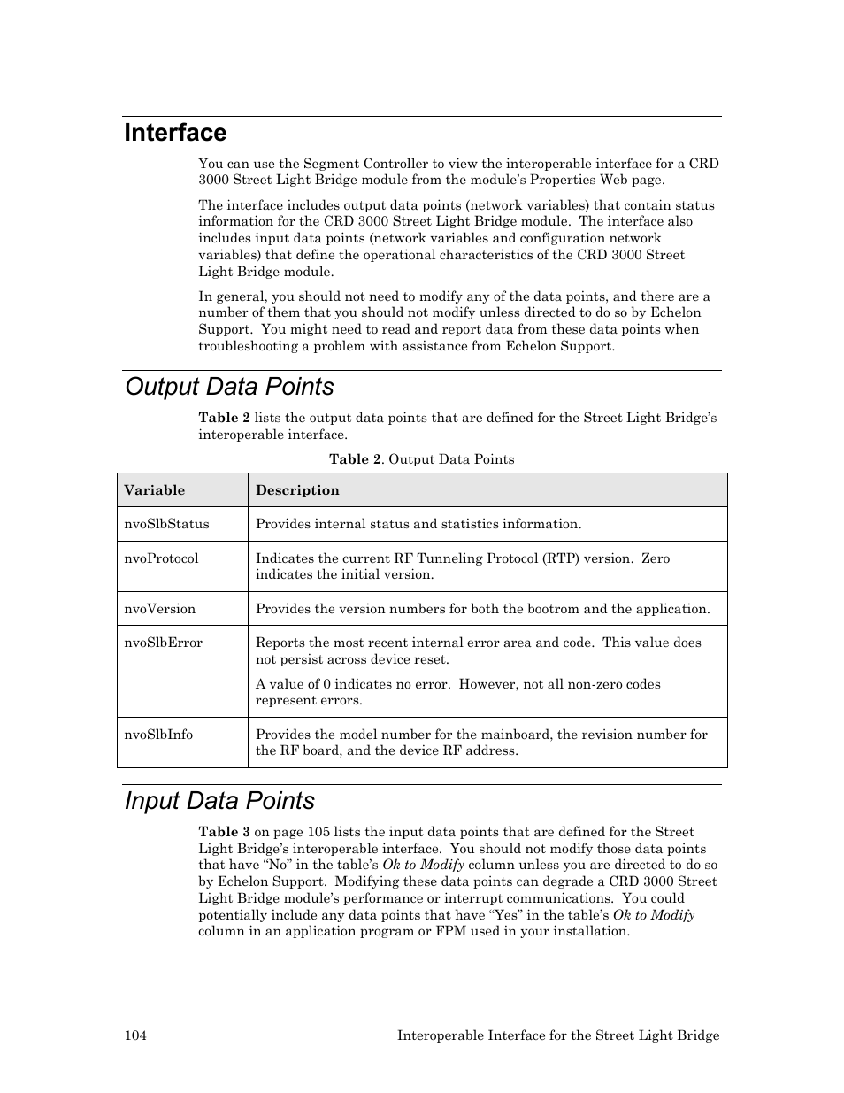 Interface, Output data points, Input data points | Echelon Lumewave CRD 3000 Street Light Bridge User Manual | Page 114 / 124