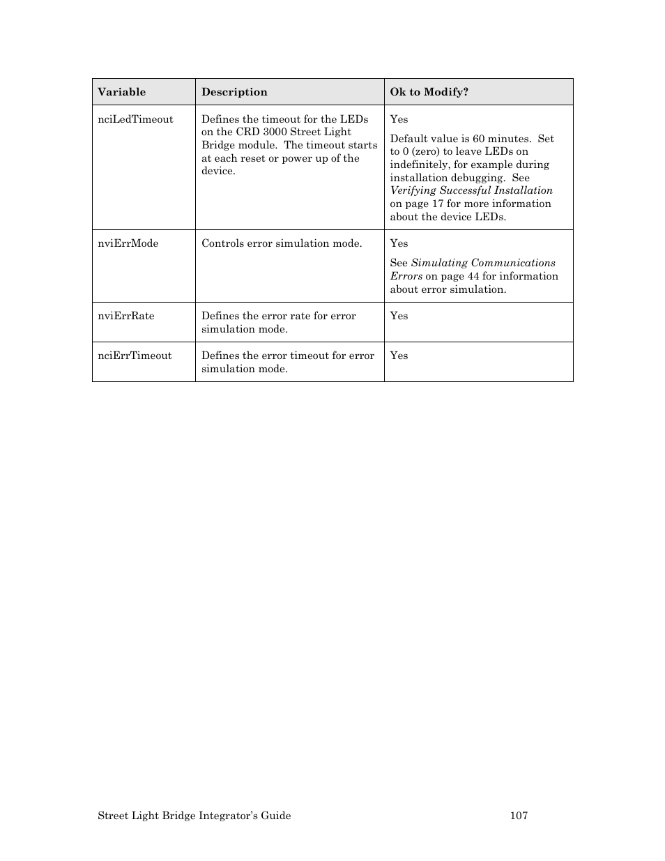 Echelon Lumewave CRD 3000 Street Light Bridge User Manual | Page 117 / 124