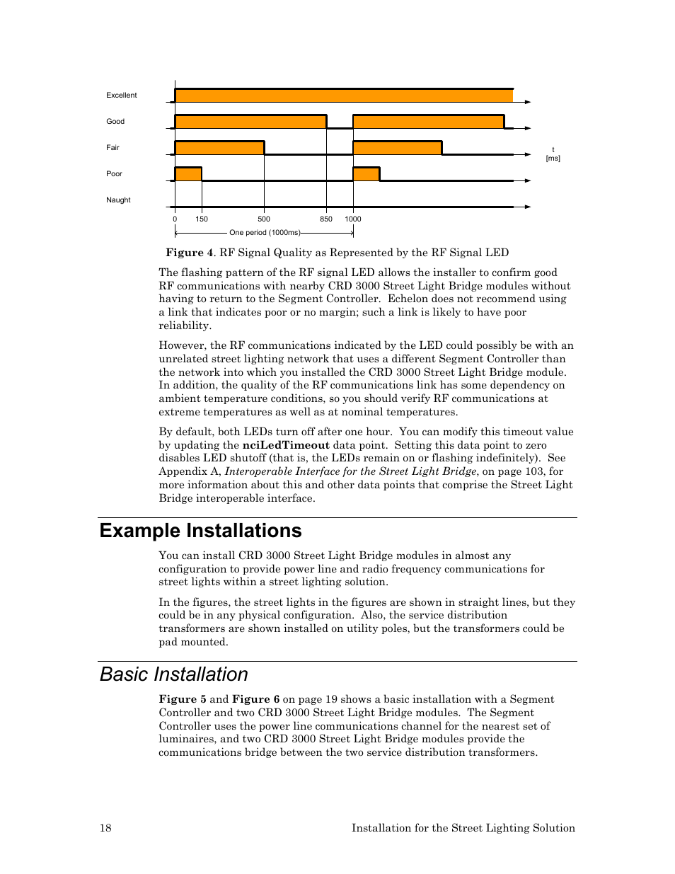 Example installations, Basic installation, Figure 4 | Echelon Lumewave CRD 3000 Street Light Bridge User Manual | Page 28 / 124