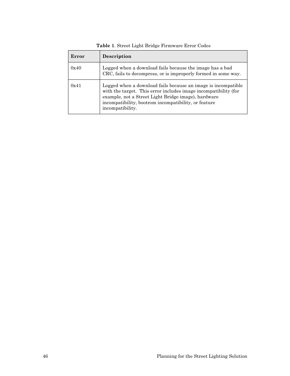 Echelon Lumewave CRD 3000 Street Light Bridge User Manual | Page 56 / 124