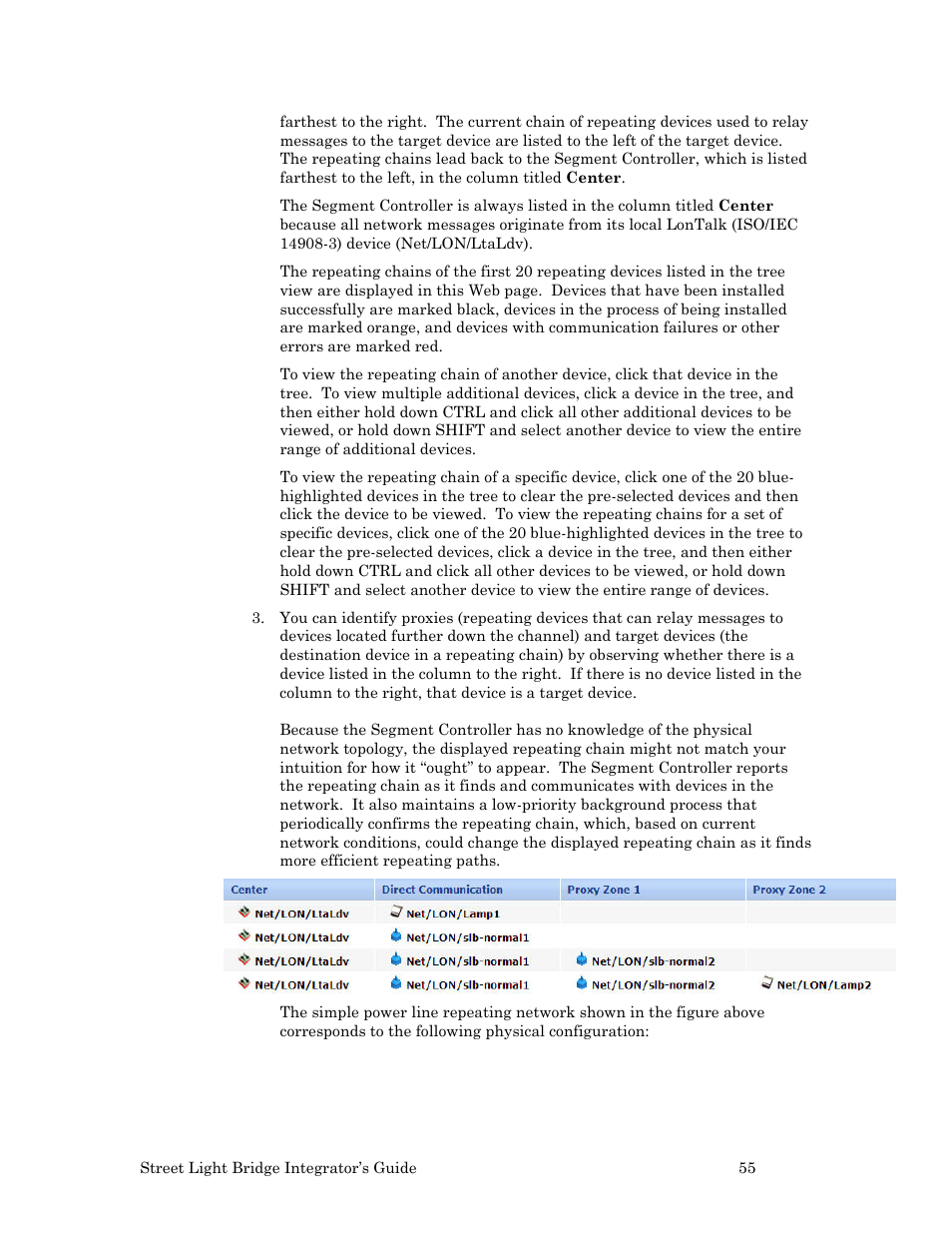 Echelon Lumewave CRD 3000 Street Light Bridge User Manual | Page 65 / 124