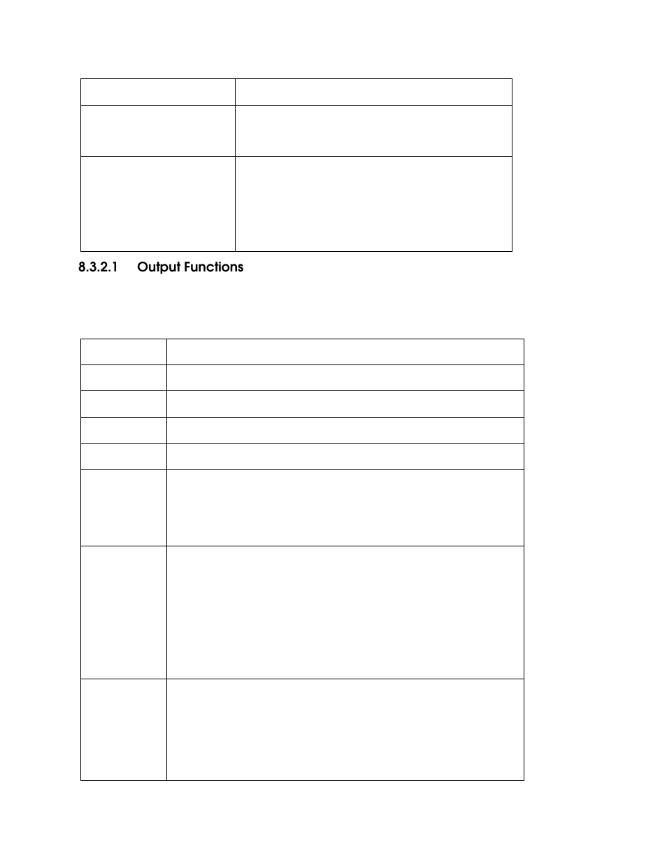 1 output functions | Echelon i.LON SmartServer 2.0 User Manual | Page 126 / 443