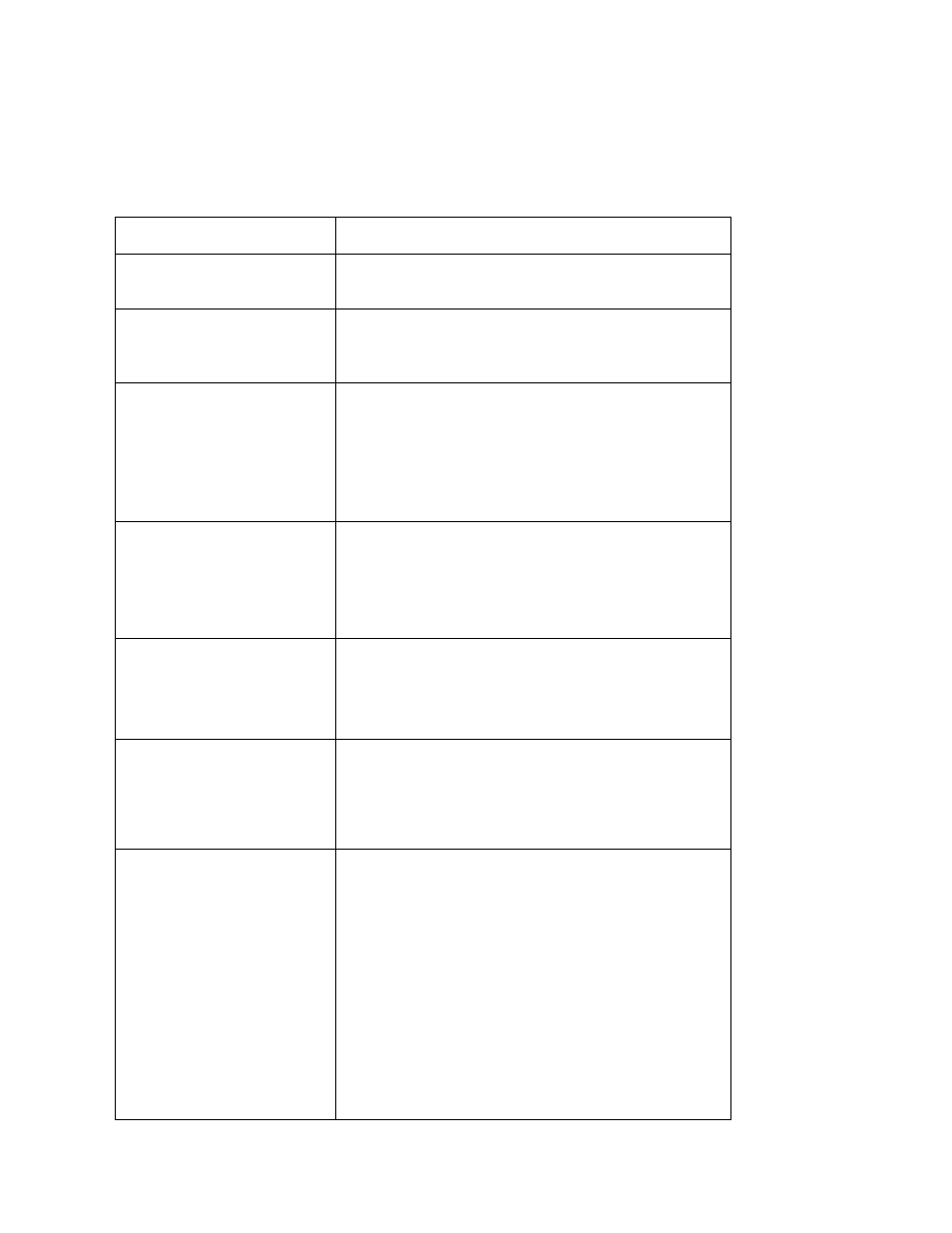 Echelon i.LON SmartServer 2.0 User Manual | Page 137 / 443