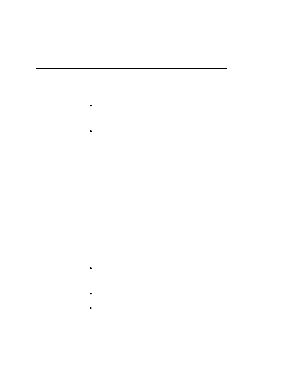 Echelon i.LON SmartServer 2.0 User Manual | Page 142 / 443