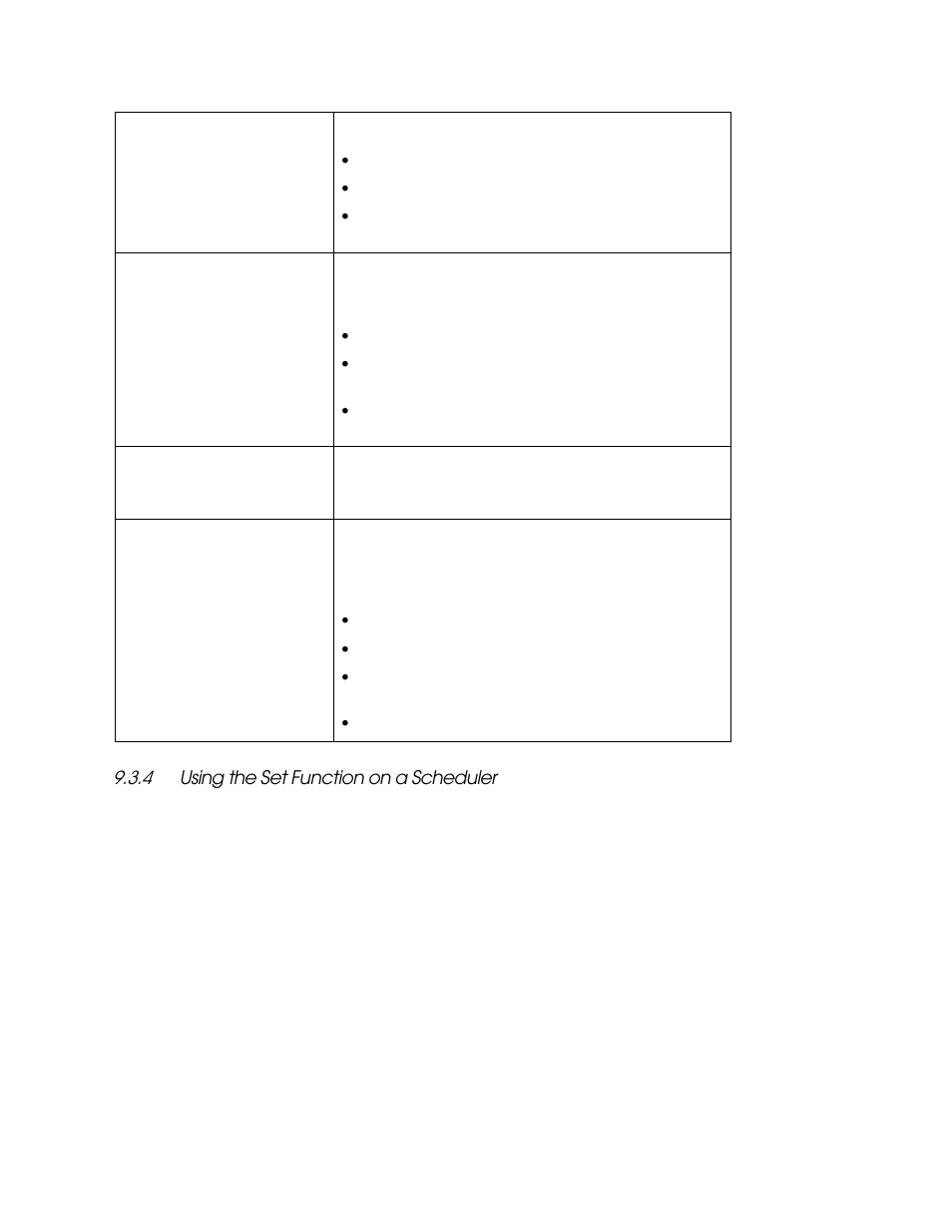 4 using the set function on a scheduler, Using the set function on a scheduler -14 | Echelon i.LON SmartServer 2.0 User Manual | Page 145 / 443