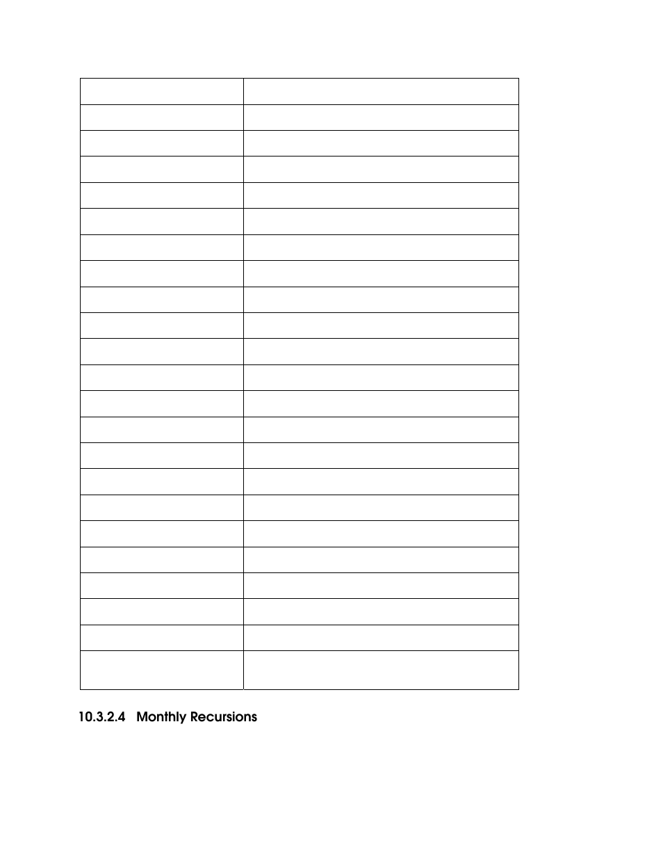 4 monthly recursions | Echelon i.LON SmartServer 2.0 User Manual | Page 159 / 443