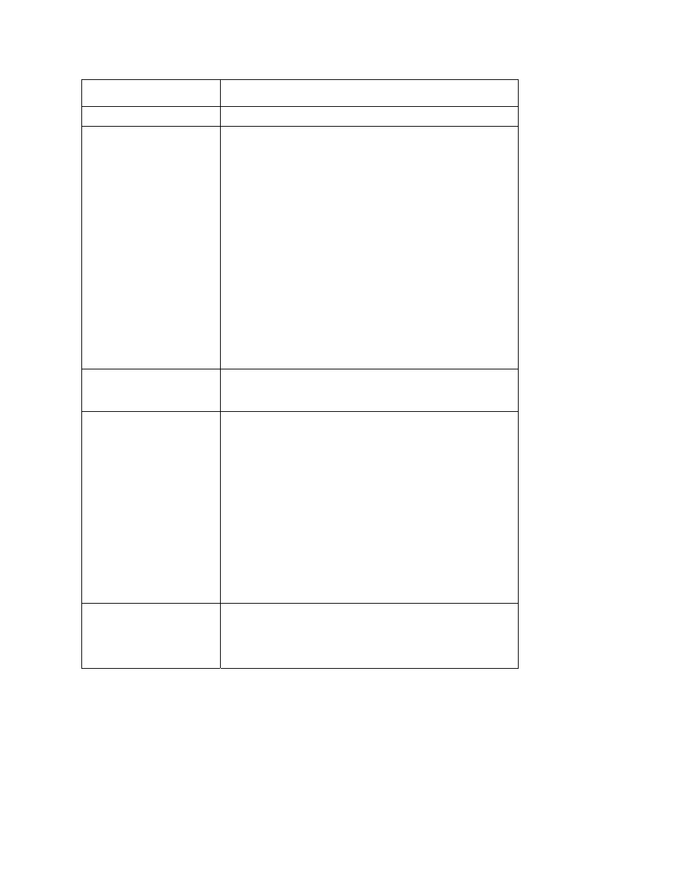 Echelon i.LON SmartServer 2.0 User Manual | Page 244 / 443