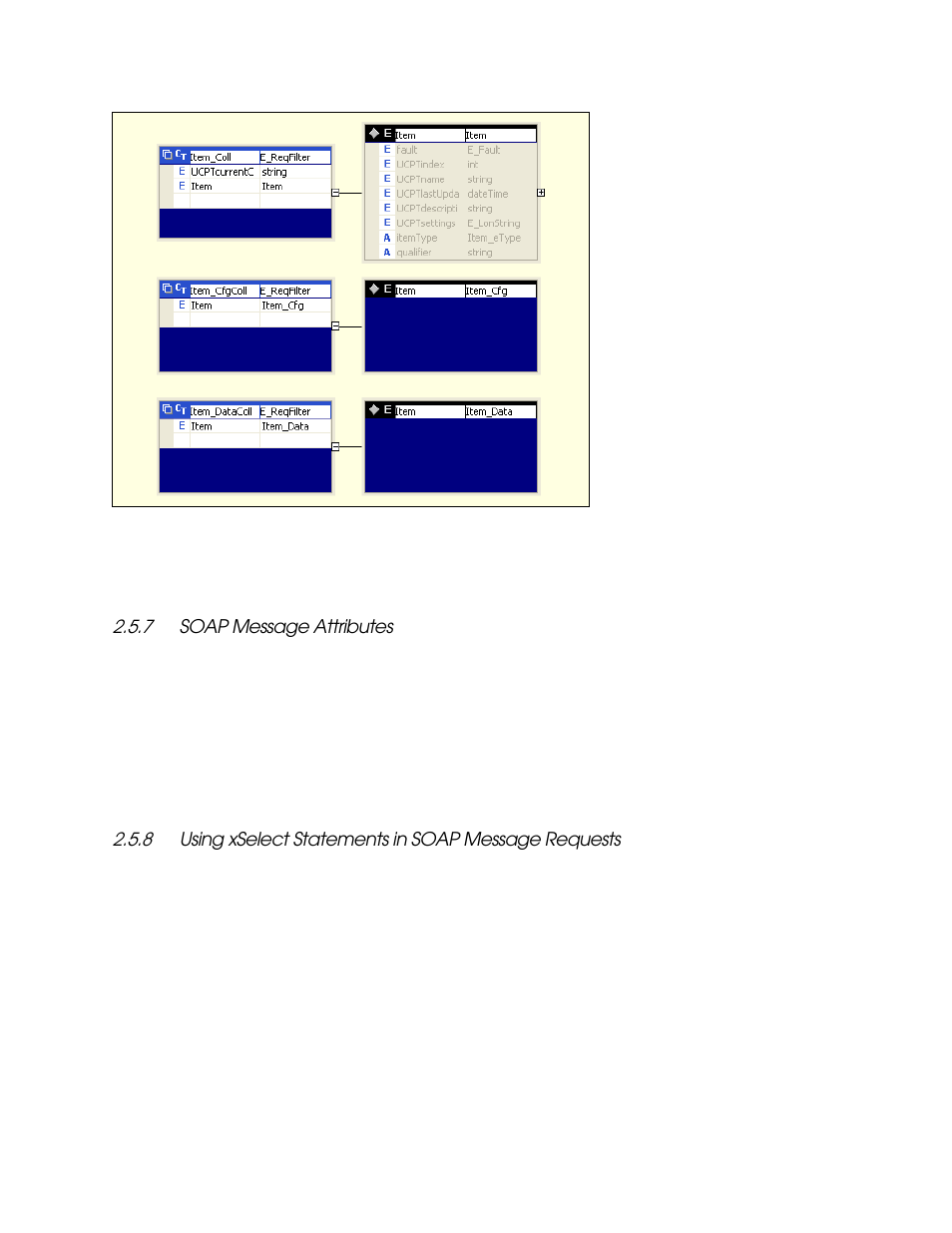 7 soap message attributes, Soap message attributes -11 | Echelon i.LON SmartServer 2.0 User Manual | Page 25 / 443