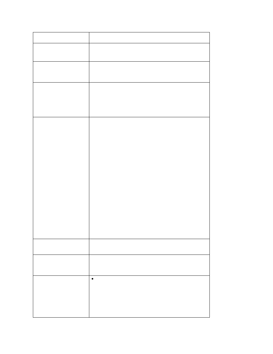 Echelon i.LON SmartServer 2.0 User Manual | Page 262 / 443