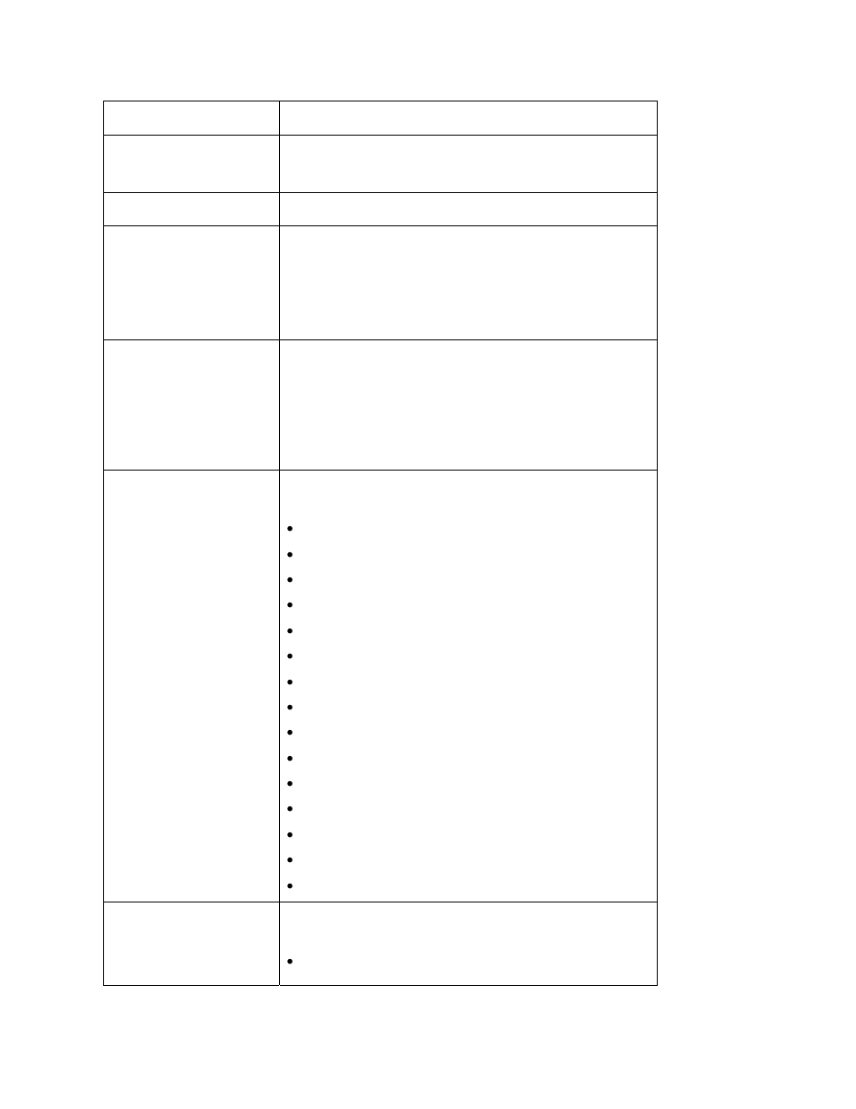 Echelon i.LON SmartServer 2.0 User Manual | Page 263 / 443