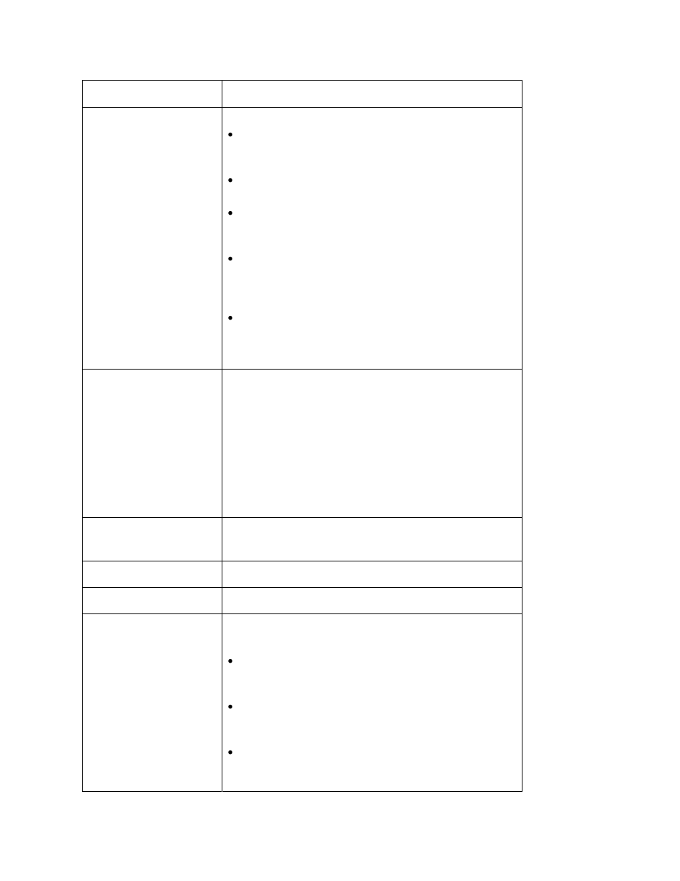 Echelon i.LON SmartServer 2.0 User Manual | Page 264 / 443