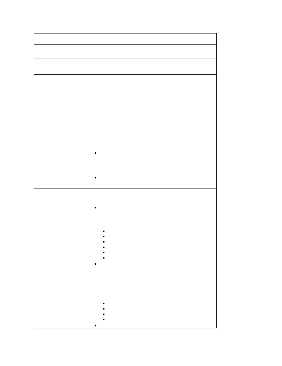 Echelon i.LON SmartServer 2.0 User Manual | Page 270 / 443