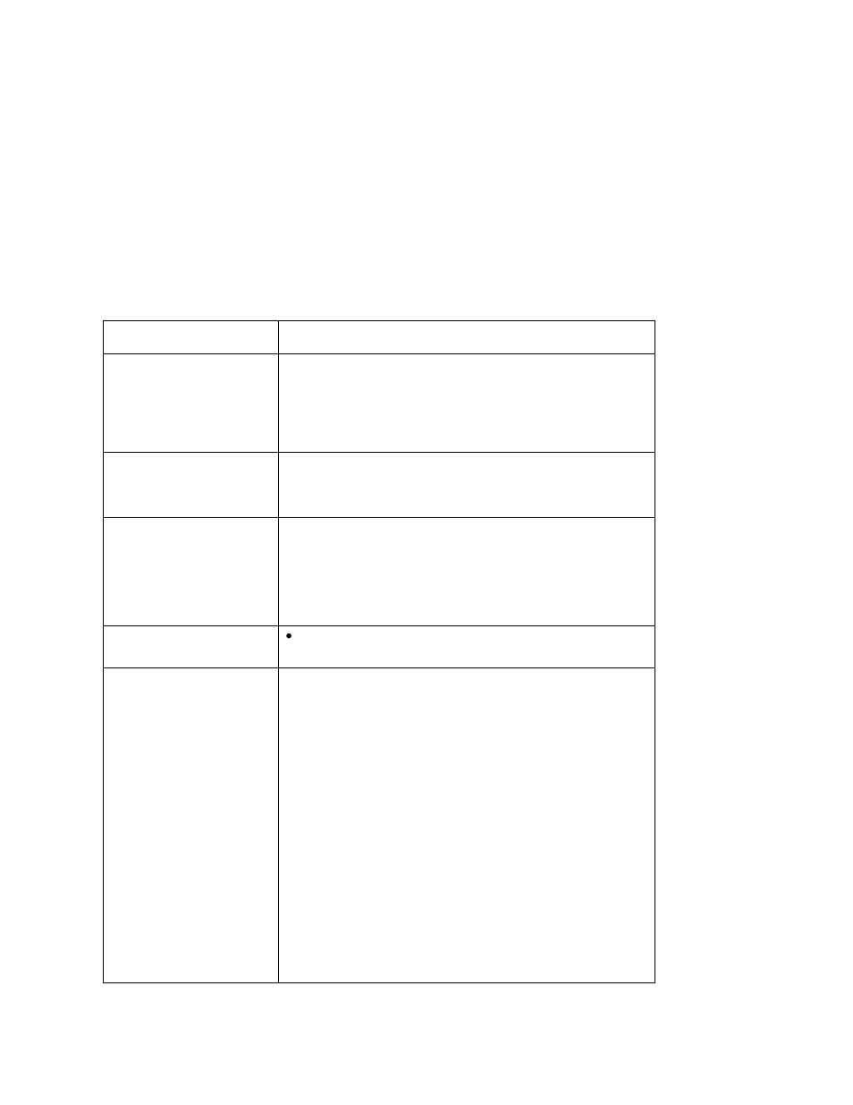 Echelon i.LON SmartServer 2.0 User Manual | Page 274 / 443