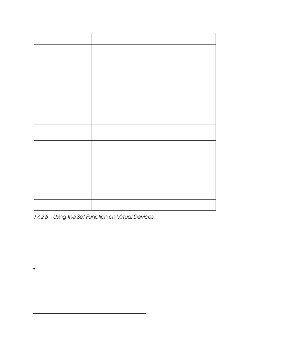 3 using the set function on virtual devices, Using the set function on virtual devices -6 | Echelon i.LON SmartServer 2.0 User Manual | Page 289 / 443