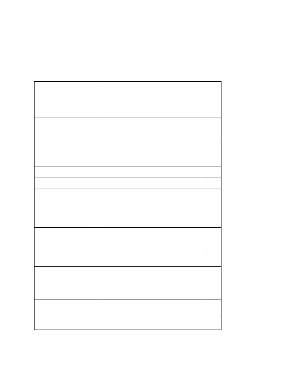 Echelon i.LON SmartServer 2.0 User Manual | Page 303 / 443