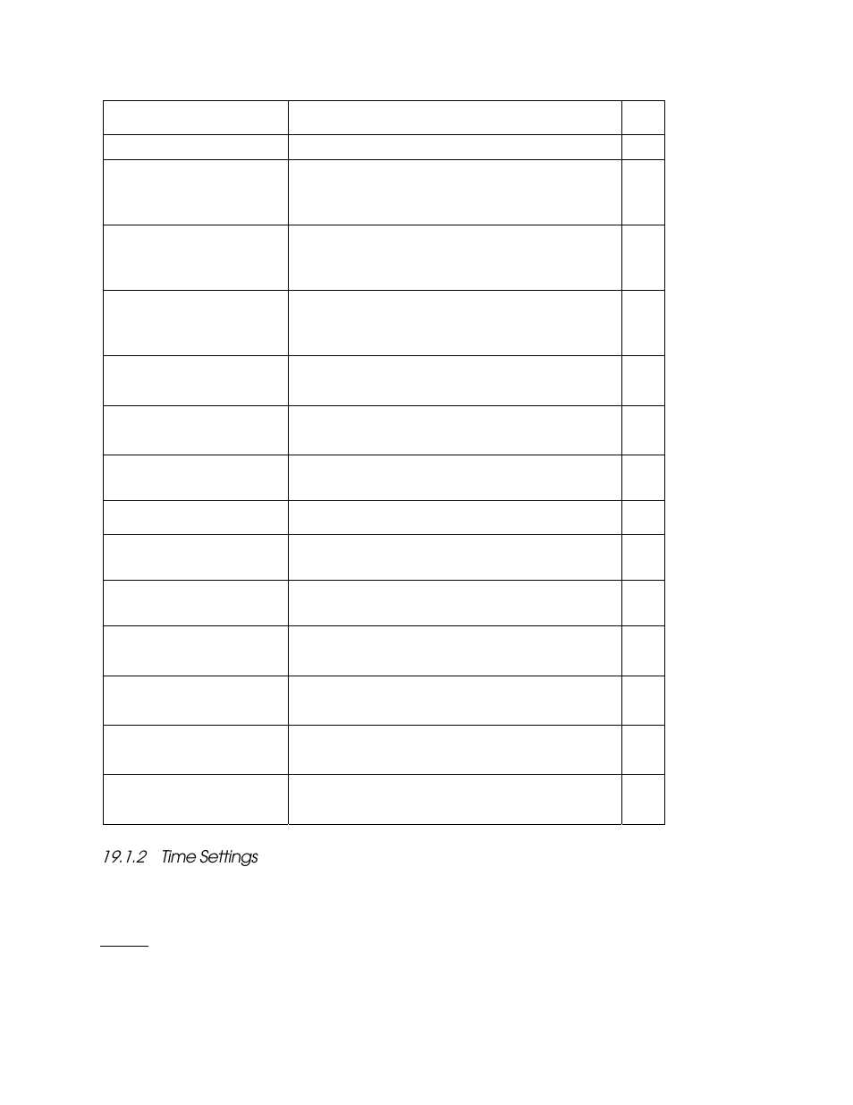 2 time settings, Time settings -4 | Echelon i.LON SmartServer 2.0 User Manual | Page 304 / 443