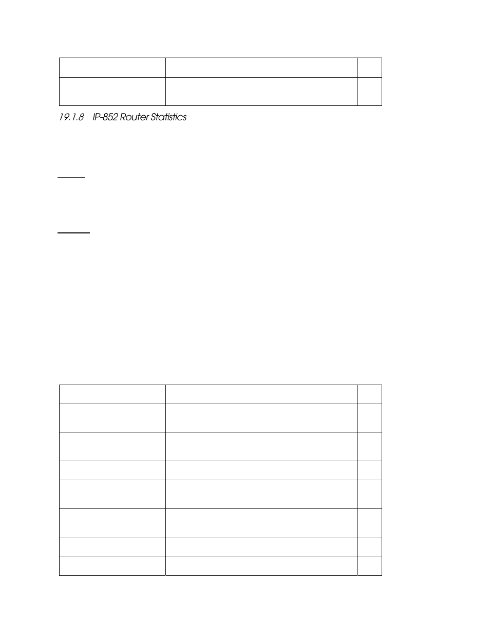 8 ip 852 router statistics, Ip-852 router statistics -14 | Echelon i.LON SmartServer 2.0 User Manual | Page 314 / 443