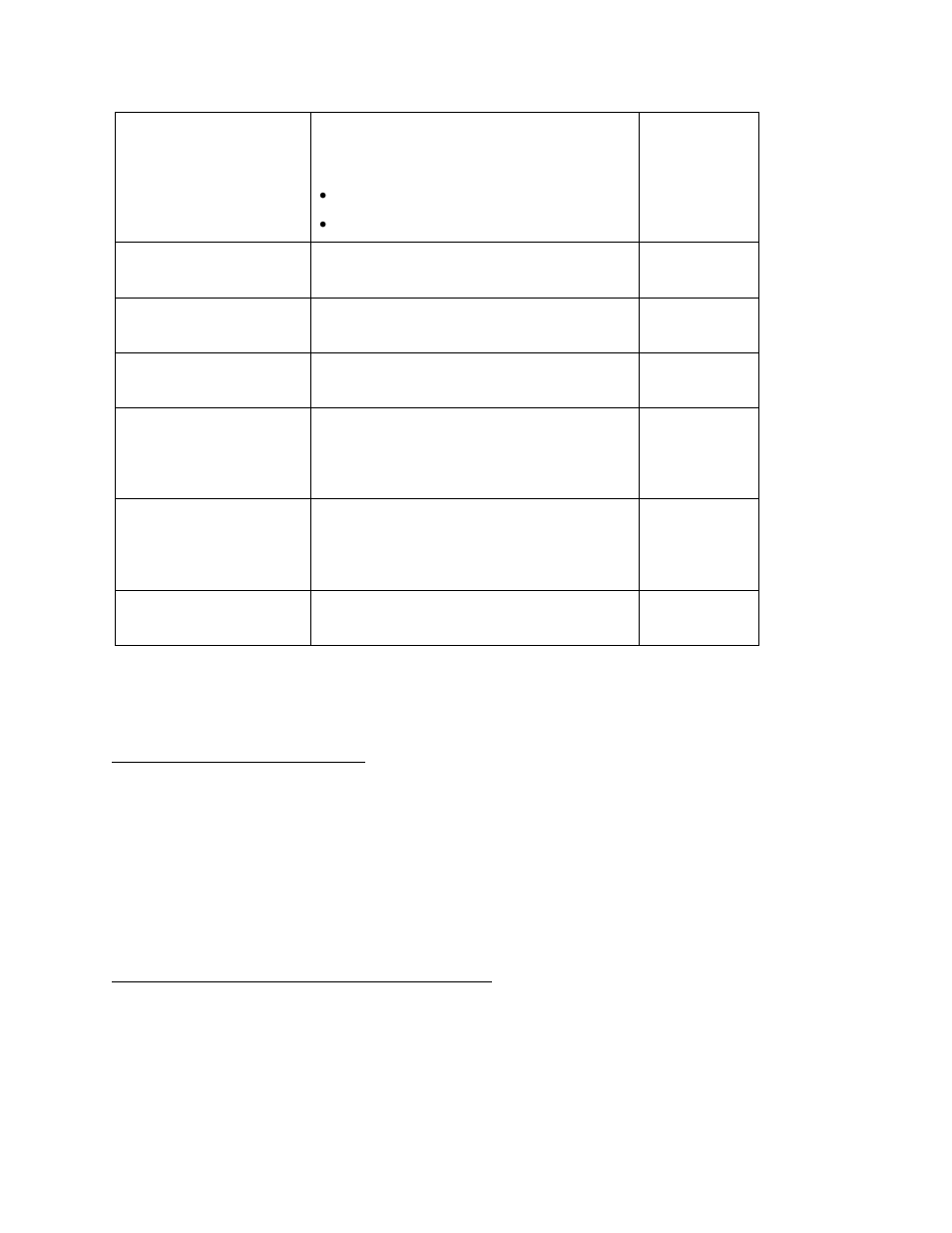 Echelon i.LON SmartServer 2.0 User Manual | Page 317 / 443