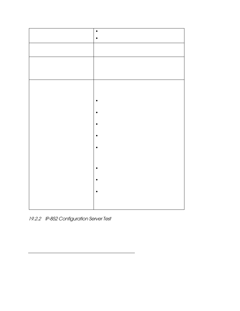 2 ip 852 configuration server test, Ip-852 configuration server test -19 | Echelon i.LON SmartServer 2.0 User Manual | Page 319 / 443
