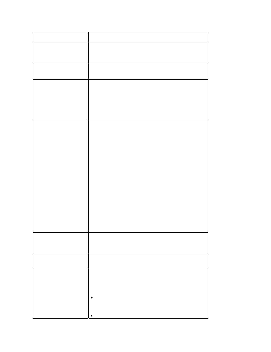 Echelon i.LON SmartServer 2.0 User Manual | Page 63 / 443