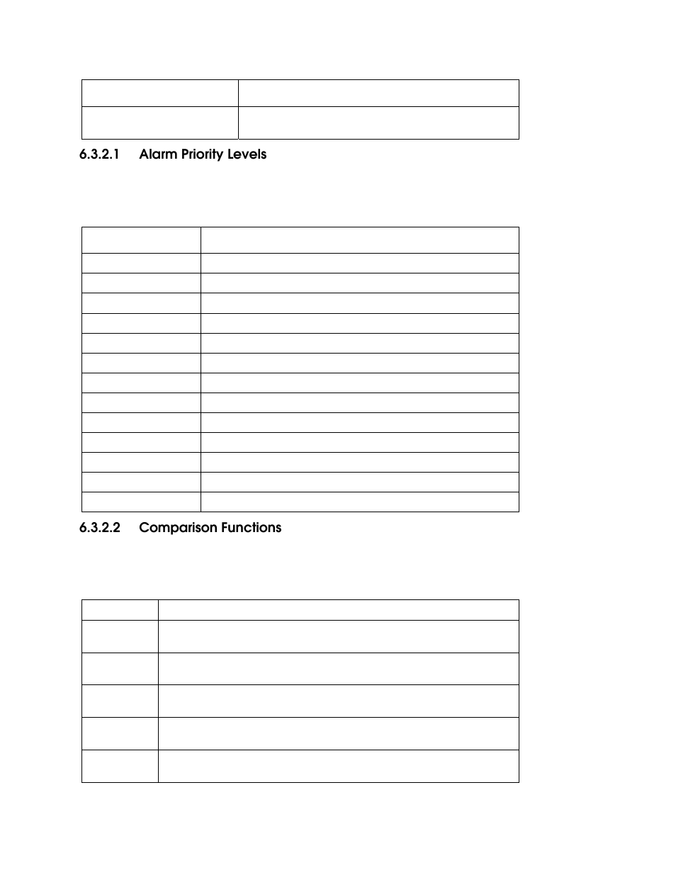 1 alarm priority levels, 2 comparison functions | Echelon i.LON SmartServer 2.0 User Manual | Page 87 / 443