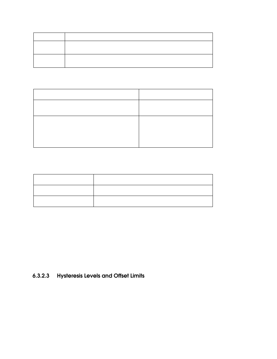 3 hysteresis levels and offset limits | Echelon i.LON SmartServer 2.0 User Manual | Page 88 / 443