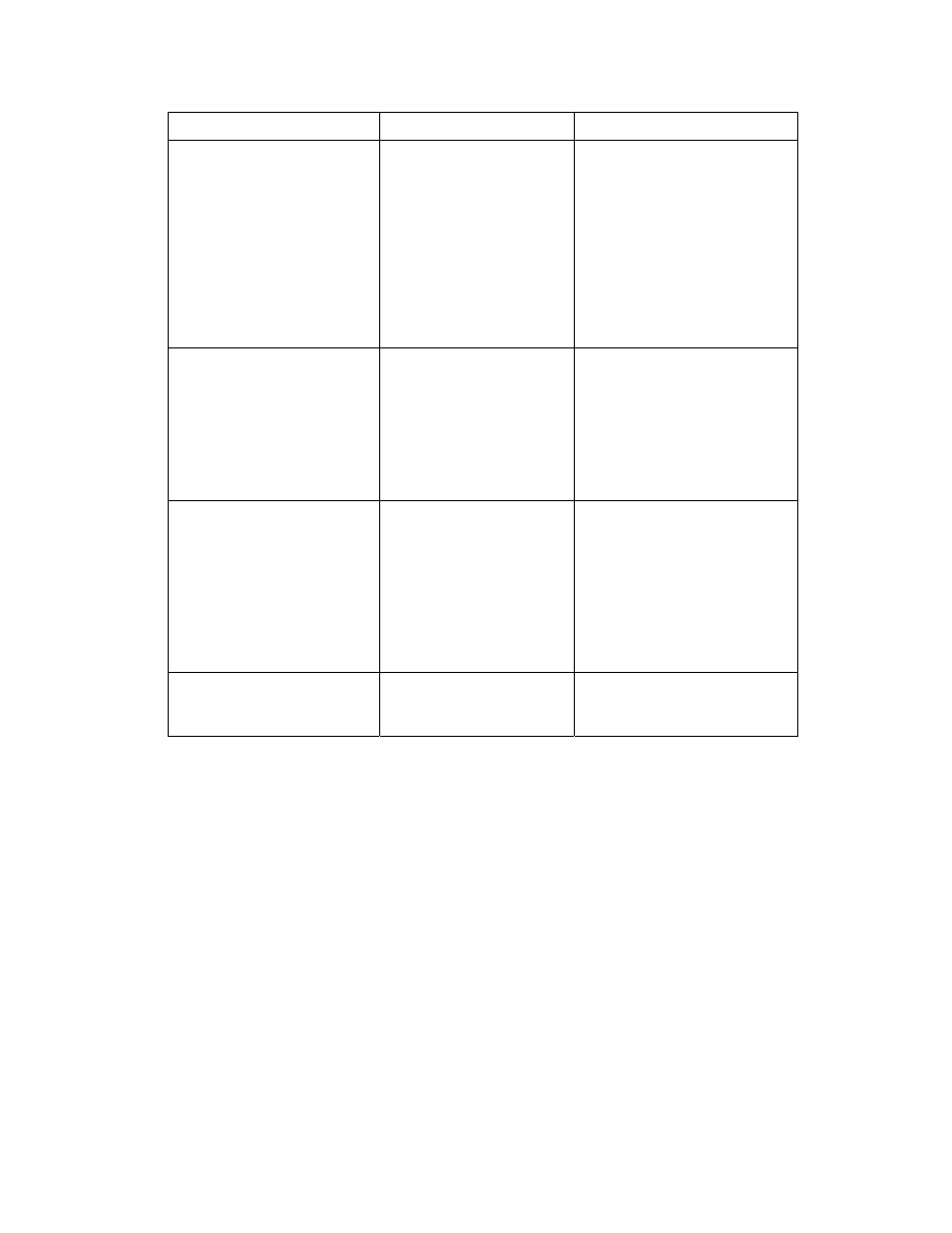 Echelon Enterprise Services 2.0 User Manual | Page 10 / 87