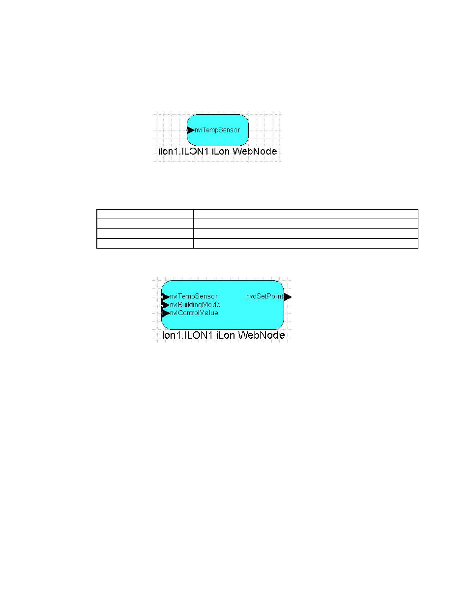 Echelon i.LON 1000 Internet Server User Manual | Page 27 / 39