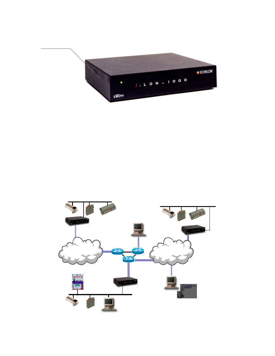 Echelon i.LON 1000 Internet Server User Manual | Page 9 / 39