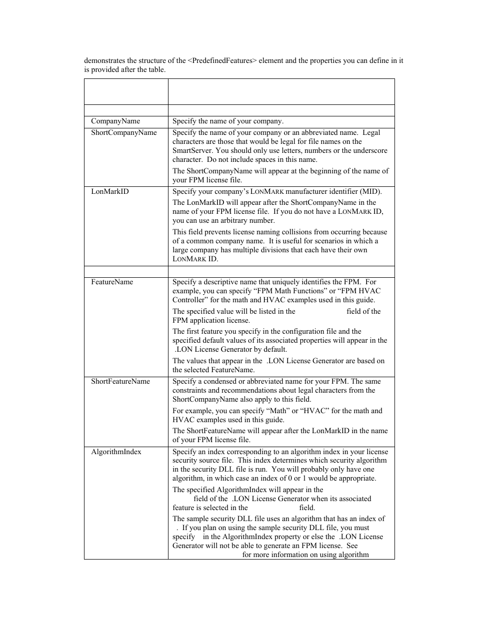 Echelon i.LON SmartServer 2.0 User Manual | Page 161 / 266