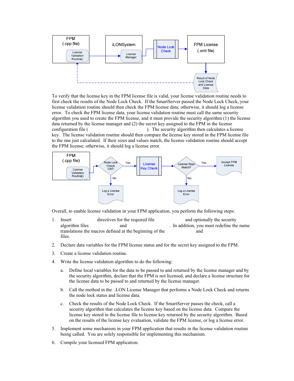 Echelon i.LON SmartServer 2.0 User Manual | Page 165 / 266