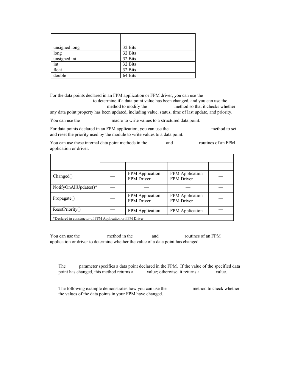 Internal fpm data point methods, Changed() | Echelon i.LON SmartServer 2.0 User Manual | Page 223 / 266