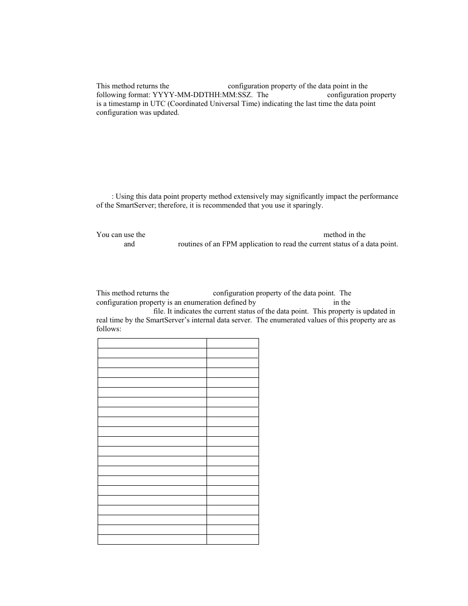 Getdppropertyaspointstatus(ucptstatus) | Echelon i.LON SmartServer 2.0 User Manual | Page 228 / 266